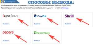 Как в Украине обналичить Яндекс.Деньги