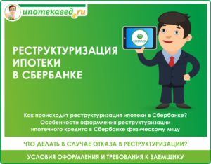 Реструктуризация ипотечного кредита Сбербанка