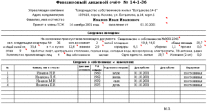 Какие документы нужны для открытия лицевого счета на квартиру