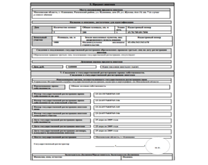 Закладная на квартиру по ипотеке в ВТБ 24: образец
