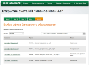 Какой банк выбрать для расчетного счета для ИП