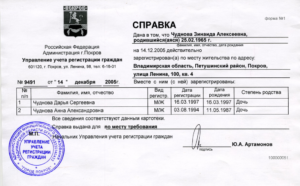 Справка о прописке