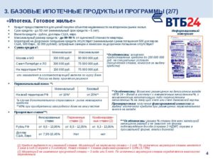 Справка по форме банка ВТБ 24 для кредита