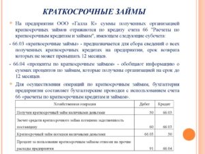 Краткосрочный кредит: что это, сроки