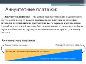 Что такое аннуитетные платежи по кредиту