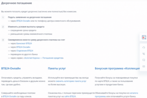 Досрочное погашение ипотеки в ВТБ24: можно ли