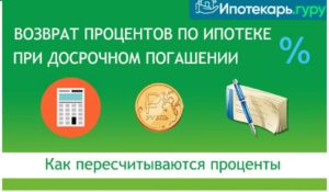 Возврат процентов по ипотеке при досрочном погашении