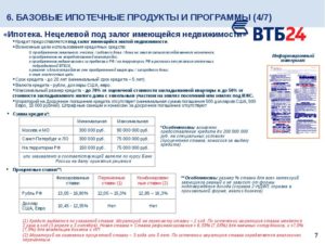 Ипотека без справки о доходах в ВТБ24