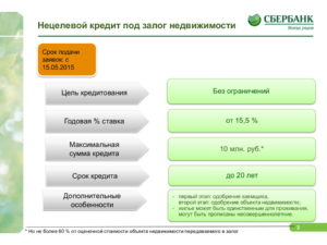 Кредит под залог квартиры в Сбербанке: условия