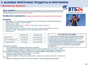 Как продать ипотечную квартиру от ВТБ24