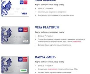 Кредитные карты Почта Банка: условия и тарифы