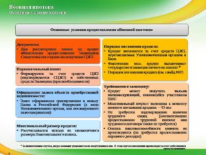 Что такое военная ипотека: условия предоставления