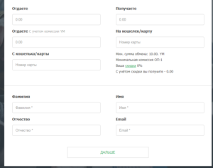 Способы перевода средств Яндекс.Денег на карту ПриватБанка