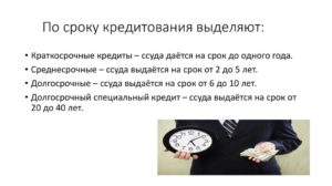 Краткосрочный кредит: что это, сроки