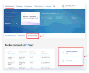 Как оплатить ипотеку в ВТБ24 через карту