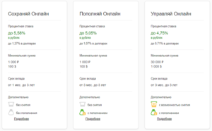 Накопительные счета в банках: сравнение