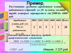 Как рассчитать среднюю зарплату по предприятию