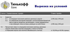 Как снять деньги с карты Тинькофф без комиссии, лимит на снятие наличных с карты Тинькофф