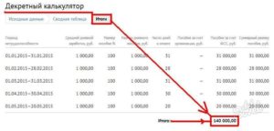 Как рассчитать декретные правильно
