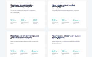 Банк Зенит: военная ипотека