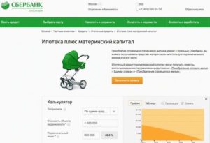 Ипотека для ИП в Сбербанке в 2019 году