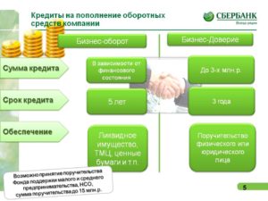 Кредит на пополнение оборотных средств