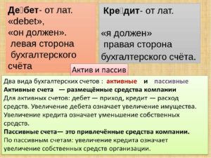 Дебет: это мы должны или нам должны