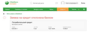 Как узнать одобрен ли кредит в Сбербанке