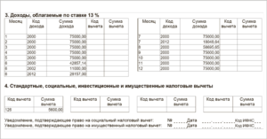 Код дохода в справке 2-НДФЛ: 2012, 4800, 2000, 2300