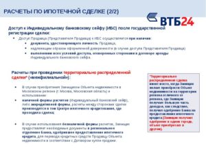 Документы для ипотеки в ВТБ 24