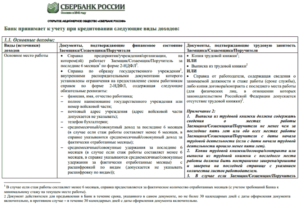 Документы для кредита в Сбербанке физическому лицу