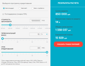 Как взять кредит в Крыму в банке РНКБ
