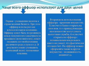 Что такое оффшорная компания простыми словами