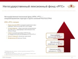 Негосударственный пенсионный фонд Росгосстрах