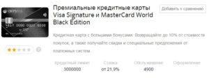 Кредитная карта Visa Signature Сбербанк