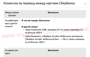 Какая комиссия Сбербанка при переводе с карты на карту