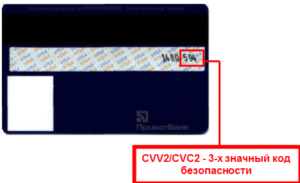 CVV2 CVC2 где находится на карте Visa