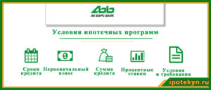 Ипотека Ак Барс: условия