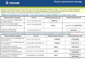 Как рассчитать проценты по вкладу