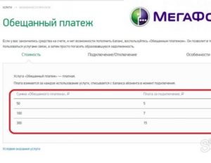 Как подключить кредит доверия Мегафон