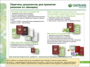 Документы для ипотеки в Сбербанке в 2018
