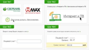 Как оплатить интернет через Сбербанк