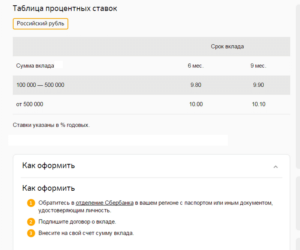 Под какой процент можно положить деньги в Сбербанк