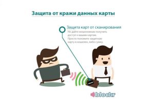 Защита банковских карт: как защитить от мошенников