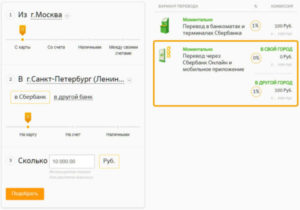 Сколько идет перевод с карты Сбербанка на карту Сбербанка или другого банка