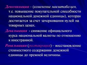 Что такое деноминация рубля простыми словами