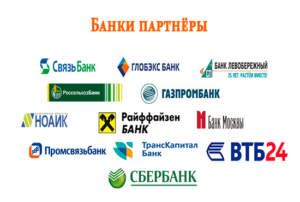 Банки партнеры банкоматов райффайзен банка