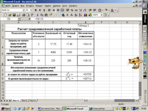 Как рассчитать среднюю зарплату по предприятию