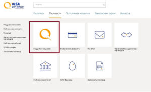 Как перевести со Сбербанка на QIWI-кошелек: инструкция, способы