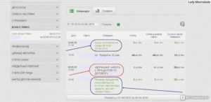 Как узнать депозитный или текущий счет